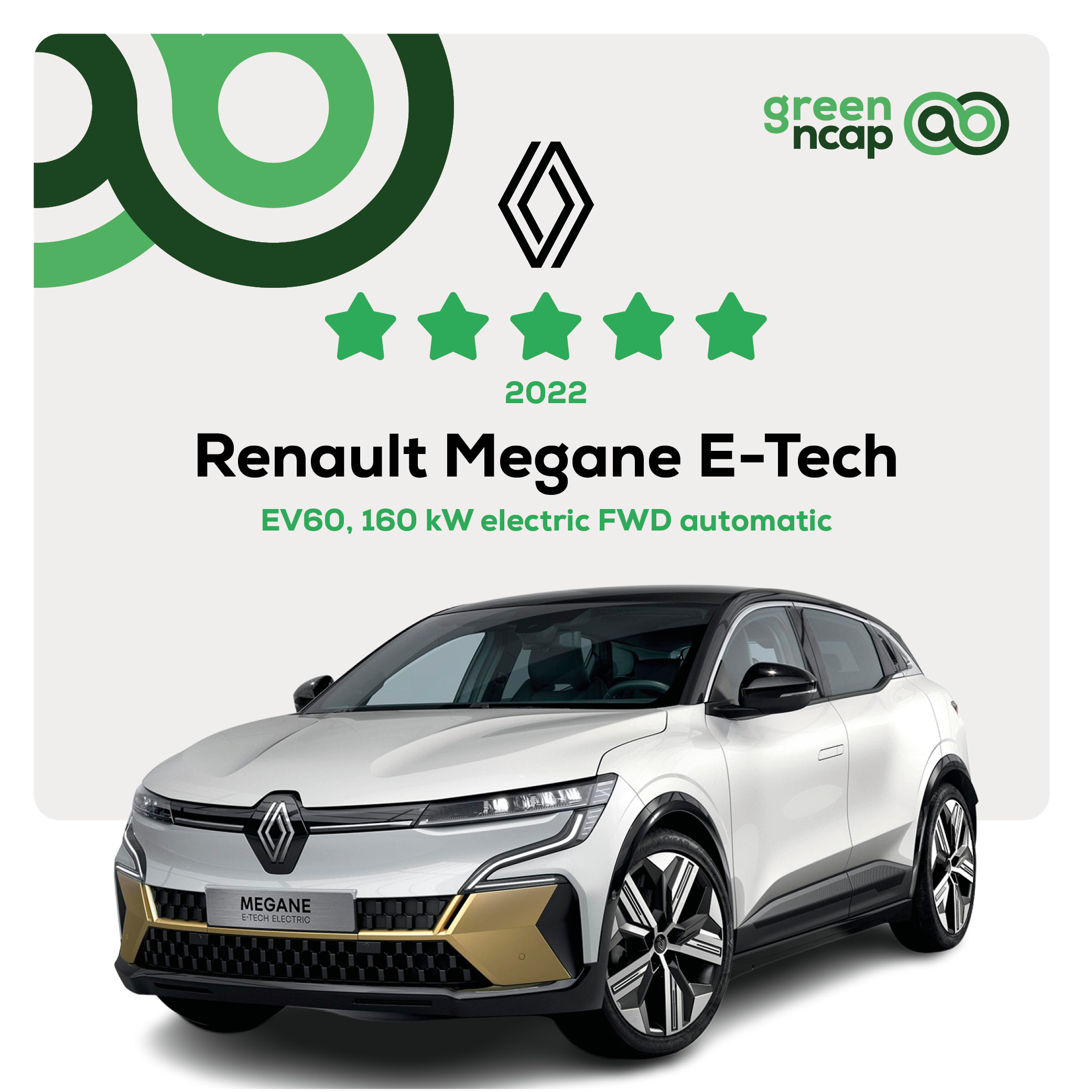 Renault Megane E-Tech - Green NCAP Results November 2022 - 5 stars