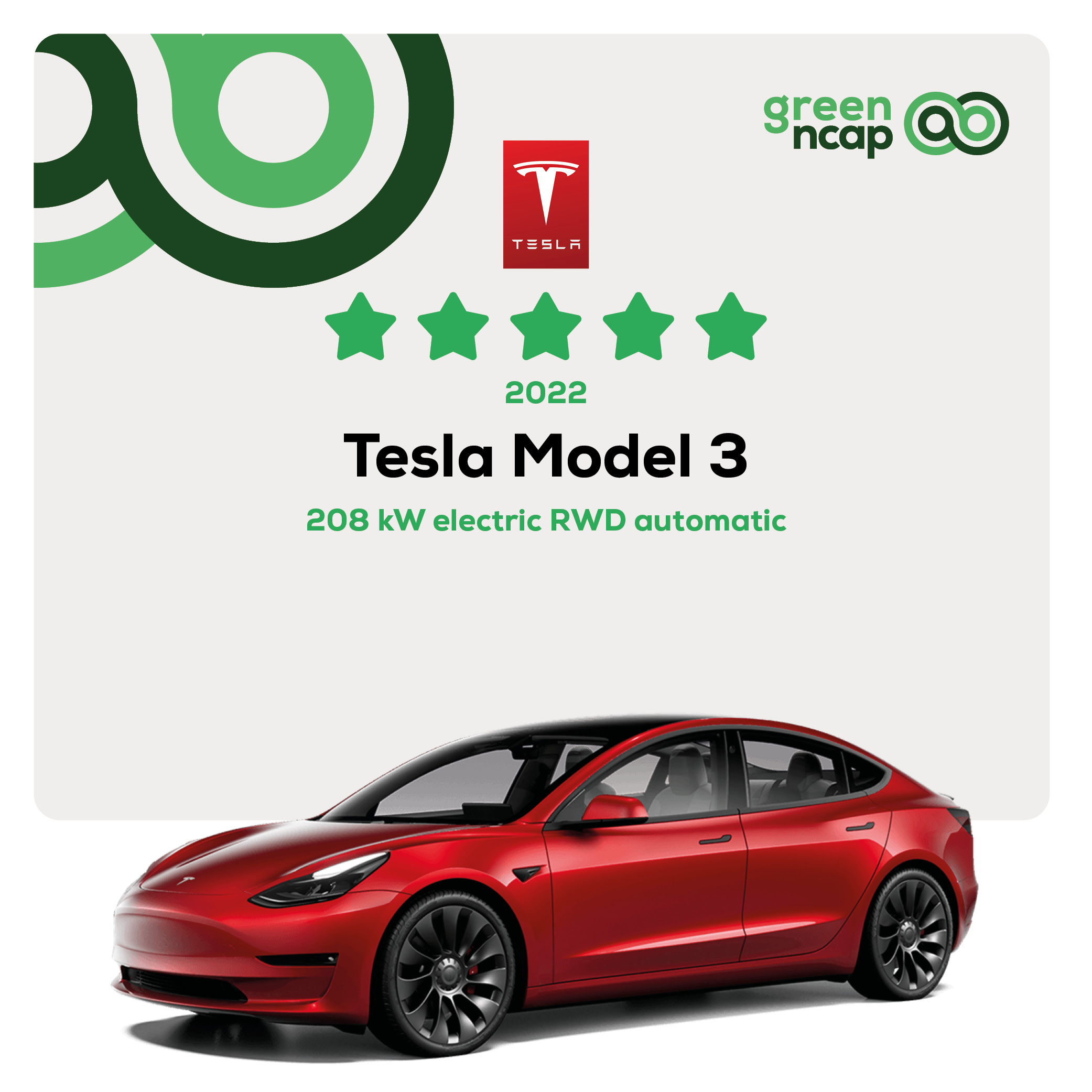 Tesla Model 3 - Green NCAP Results November 2022 - 5 stars