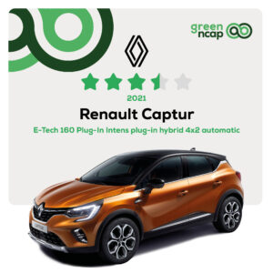 Renault Captur - Green NCAP Results November 2021 - 3½ stars
