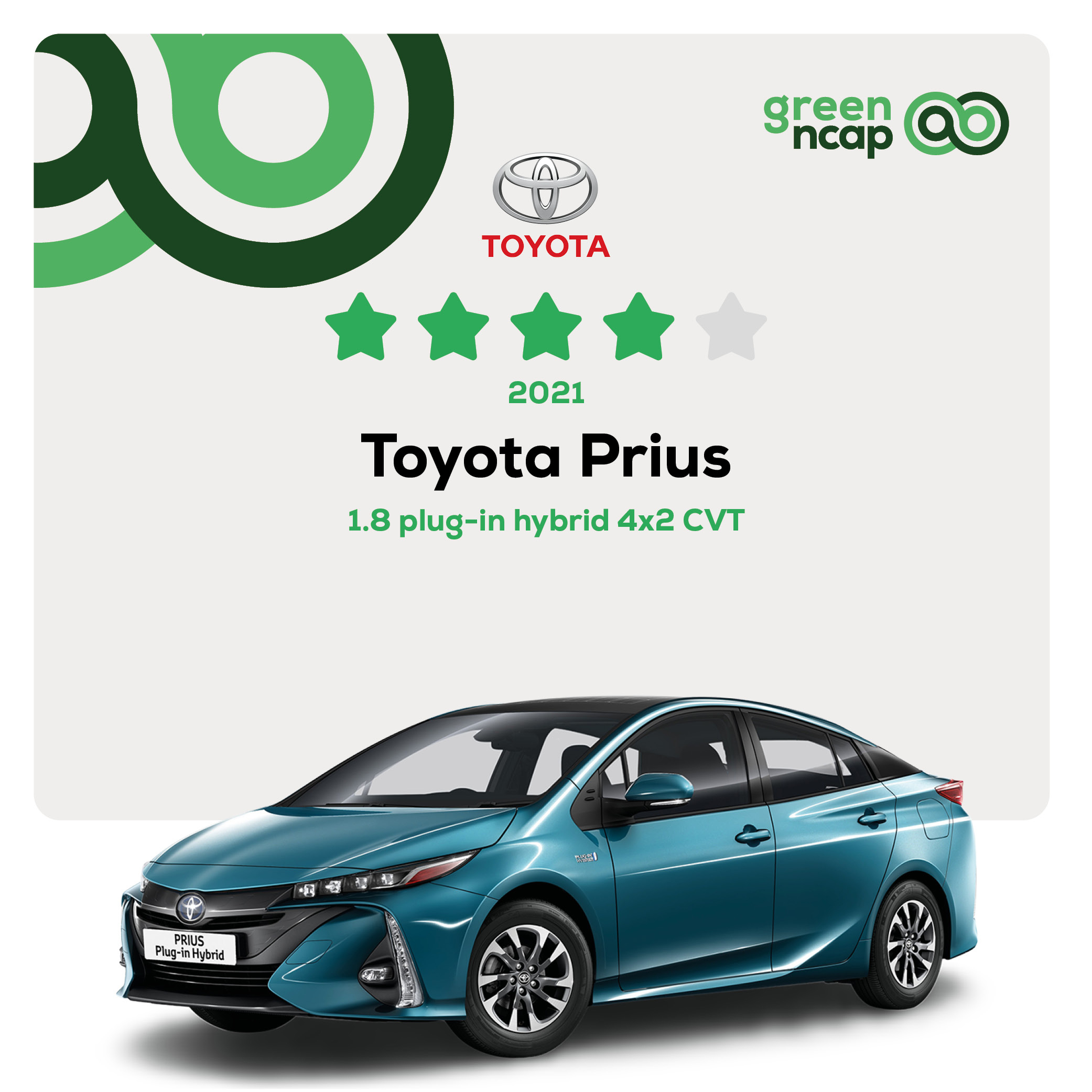 Toyota Prius - Green NCAP Results February 2021 - 4 stars